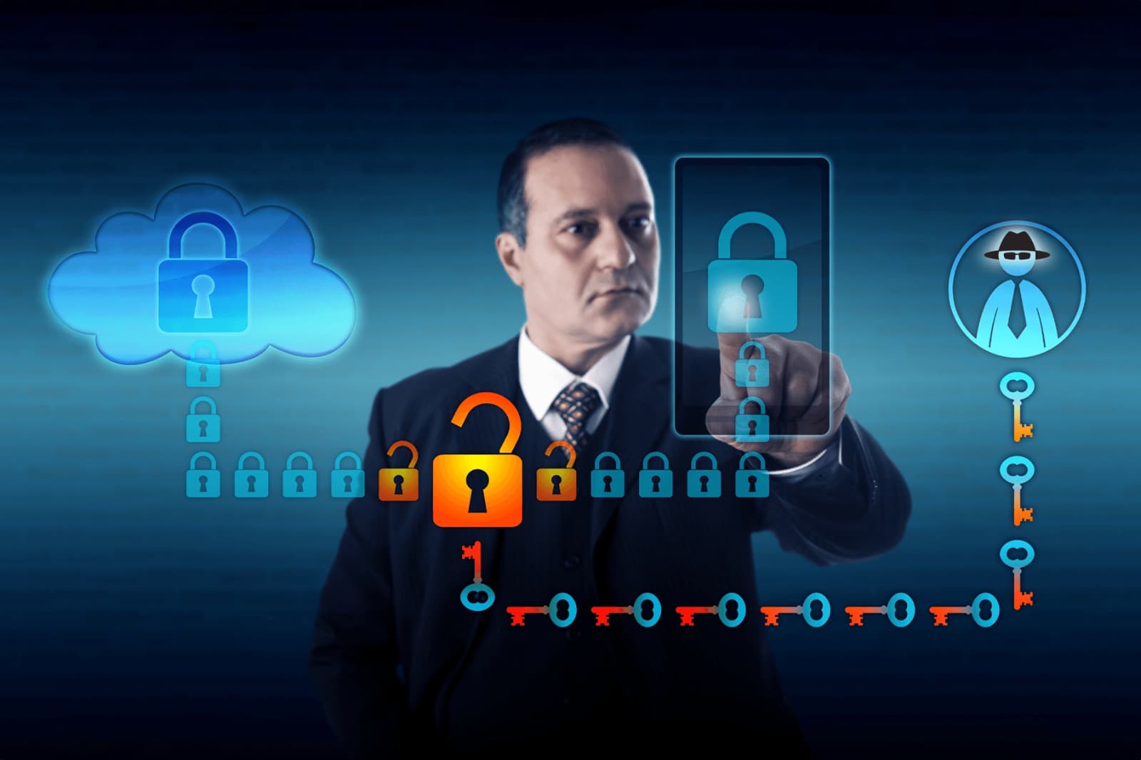 PRIOLAN bietet faire kosten externer datenschutzbeauftragter